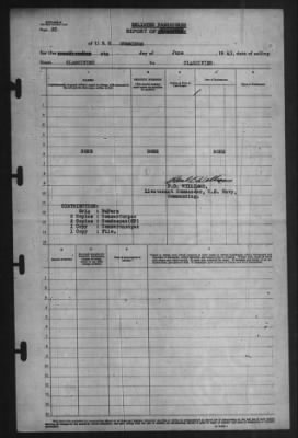 Thumbnail for Report of Changes > 8-Jun-1943