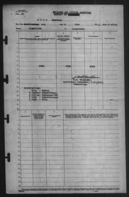 Thumbnail for Report of Changes > 8-Jun-1943