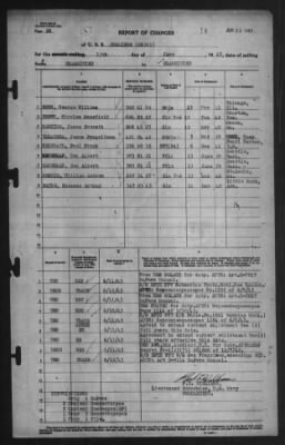 Thumbnail for Report of Changes > 13-Jun-1943