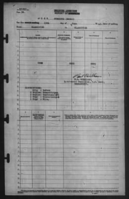 Thumbnail for Report of Changes > 13-Jun-1943