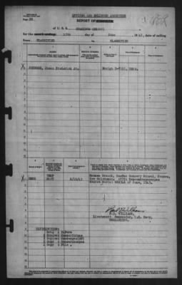 Thumbnail for Report of Changes > 13-Jun-1943