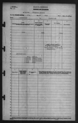 Thumbnail for Report of Changes > 27-Jun-1943