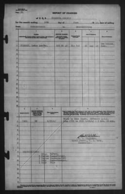 Thumbnail for Report of Changes > 30-Jun-1943