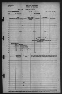 Thumbnail for Report of Changes > 23-Jul-1943