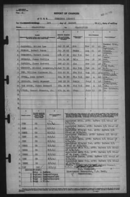 Thumbnail for Report of Changes > 1-Aug-1943