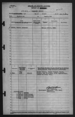 Thumbnail for Report of Changes > 1-Aug-1943