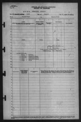 Thumbnail for Report of Changes > 14-Aug-1943