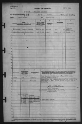 Thumbnail for Report of Changes > 23-Aug-1943