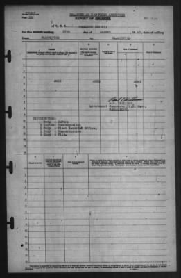 Report of Changes > 29-Aug-1943