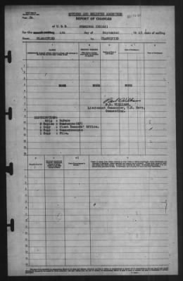 Thumbnail for Report of Changes > 4-Sep-1943