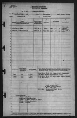 Thumbnail for Report of Changes > 4-Sep-1943