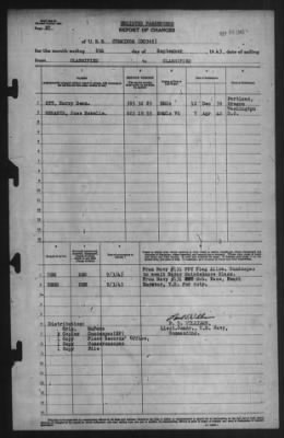 Thumbnail for Report of Changes > 6-Sep-1943