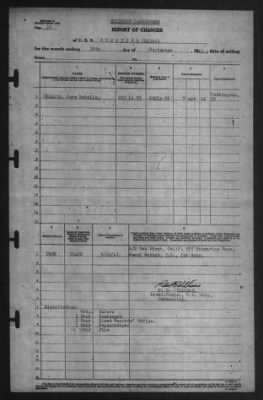 Report of Changes > 30-Sep-1943