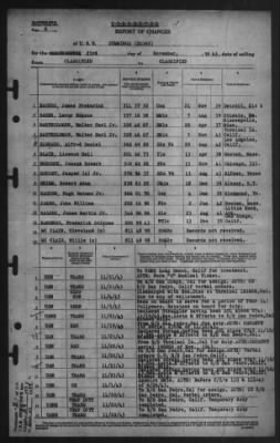 Report of Changes > 23-Nov-1943