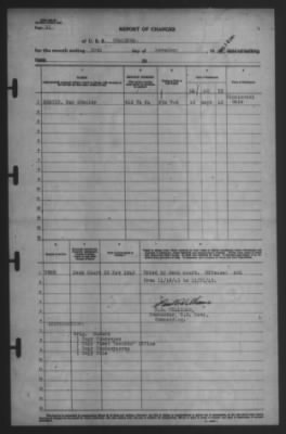 Report of Changes > 30-Nov-1943