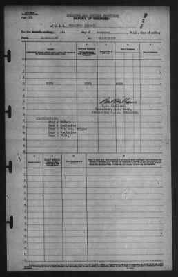 Report of Changes > 9-Dec-1943