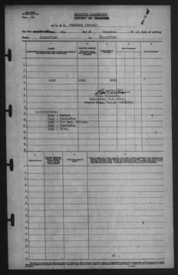 Report of Changes > 9-Dec-1943