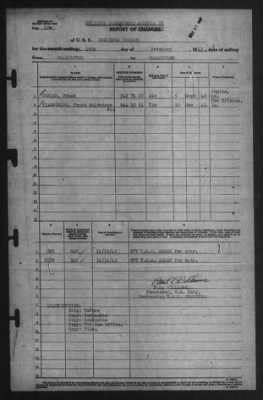 Report of Changes > 16-Dec-1943