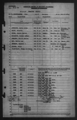 Report of Changes > 16-Dec-1943