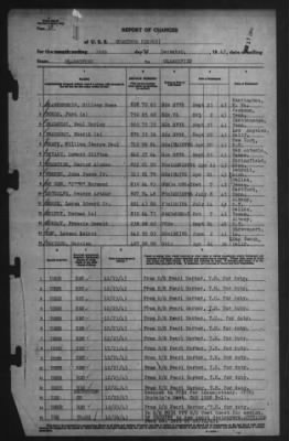 Report of Changes > 29-Dec-1943