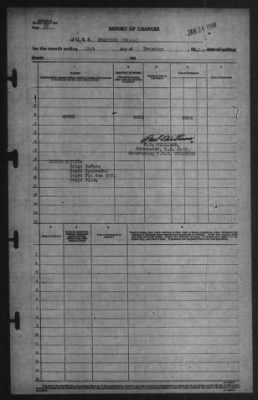 Thumbnail for Report of Changes > 31-Dec-1943