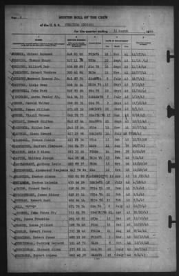 Muster Rolls > 31-Mar-1944