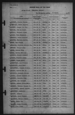 Muster Rolls > 31-Mar-1944