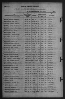 Muster Rolls > 31-Mar-1944