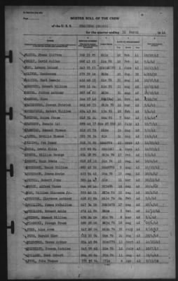 Muster Rolls > 31-Mar-1944