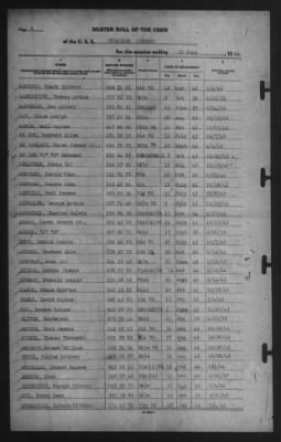 Muster Rolls > 30-Jun-1944