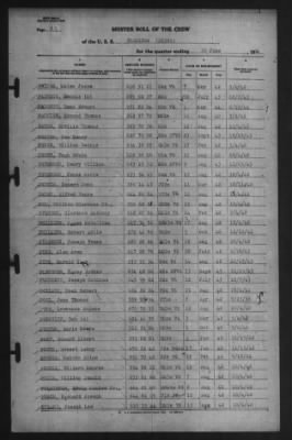 Muster Rolls > 30-Jun-1944