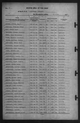 Muster Rolls > 30-Jun-1944