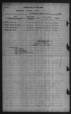 Muster Rolls > 30-Jun-1944