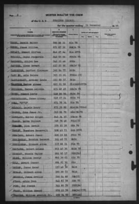 Muster Rolls > 31-Dec-1944