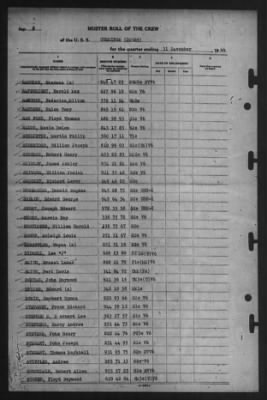 Muster Rolls > 31-Dec-1944