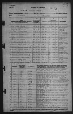 Report of Changes > 10-Jan-1944