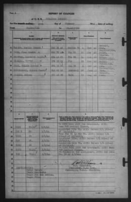 Report of Changes > 10-Jan-1944