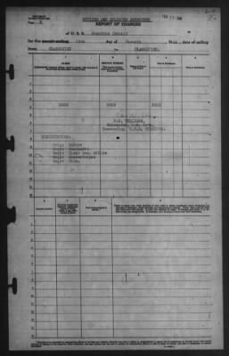 Report of Changes > 19-Jan-1944