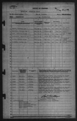 Report of Changes > 31-Jan-1944