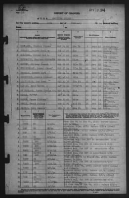 Report of Changes > 29-Feb-1944