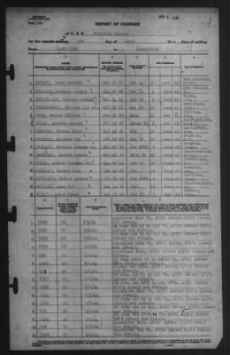 Report of Changes > 4-Mar-1944