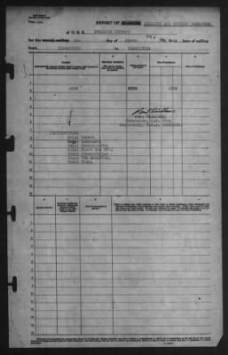 Report of Changes > 4-Mar-1944