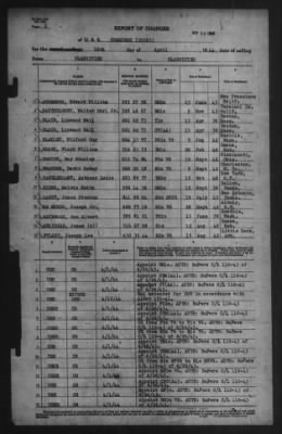 Thumbnail for Report of Changes > 16-Apr-1944