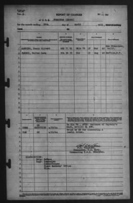 Report of Changes > 30-Apr-1944