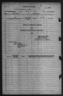 Report of Changes > 6-May-1944