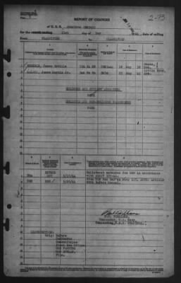 Report of Changes > 21-May-1944