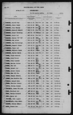 Thumbnail for Muster Rolls > 30-Jun-1944