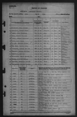 Report of Changes > 30-Jun-1944