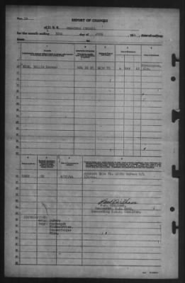 Report of Changes > 30-Jun-1944