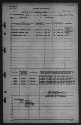 Report of Changes > 21-Jul-1944